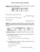 Ejercicios resueltos de Riesgo y Rentabilidad