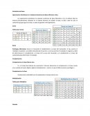 Operaciones Aritméticas en el Sistema Numéricos de Base diferente a Diez..