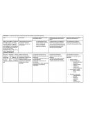 DIMENSIONES DEL CIRCULO DE ESTUDIO