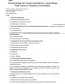 Componentes de Proceso Enseñanza y Aprendizaje