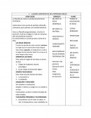 CUADRO COMPARATIVO DEL EMPIRISMO INGLES