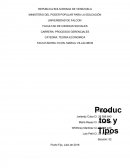 Producto seleccionado: Polvo compacto.