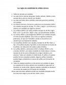 Las reglas de solubilidad de sólidos iónicos