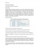 Planteamiento del problema: ¿Cómo podemos identificar a las proteínas?