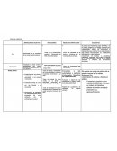 JERARQUÍA DE OBJETIVOS.