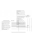 INVENTARIO DE HÁBITOS DE ESTUDIO.