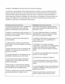 Fortalezas y Debilidades de la Entrevista como Técnica de Evaluación.