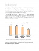 Creación de una Empresa. Dentro de nuestros parámetros definiremos a nuestra Empresa como una Sociedad Por Acciones (S.P.A.)