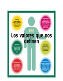 Los valores son producto de cambios y transformaciones a lo largo del tiempo y de la historia.