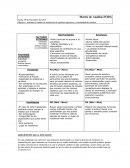 Ejemplo de Análisis FODA. Analizar el cambio de institución de estudios superiores y continuidad de estudios