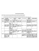 TALLER FISIOLOGÍA ENDOCRINA