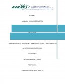 LAS COMPETENCIAS DE LA INTELIGENCIA EMOCIONAL.