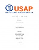 TALLER DE EMPRENDEDORES. Actividad 3: Ejercicios de Creatividad