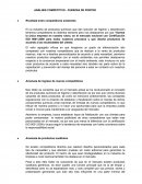 ANÁLISIS COMPETITIVO - FUERZAS DE PORTER