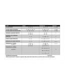 Tabla de factorizacion