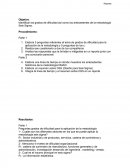 Identificar los grados de dificultad así como los antecedentes de la metodología Seis Sigma..