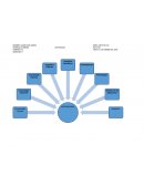 ¿Que aportan cada una de las cienicas a la antropologia?