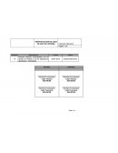 Ejemplo caso de usos de requerimiento