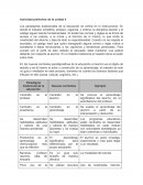 Actividad preliminar de la unidad 4.