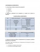Mencione la clasificación de los aeropuertos y la relación con el número de habitantes