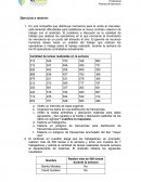 Actividad Integradora 3 probabilidad y estadistica