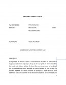 Esquema Juridico actual.