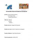 Inteligencia de Mercados.Diseño de la investigacion