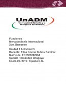 FUNCIONES Y SUS APLICACIONES.