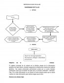 REPRODUCCION CELULAR. Tarea.