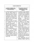 LA NORMA COLOMBIANA PARA ADITIVOS DEL MINISTERIO DE LA PROTECCIÓN SOCIAL.