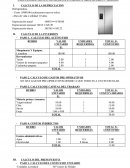 CALCULO DEL MONTO TOTAL DE LA INVERSION PARA INICIAR UN NEGOCIO