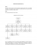 EMPRESA RECICLADORA BRAVO S.A.