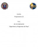 Contesta los algoritmos y diagramas secuenciales para solucionar los siguientes problemas.