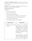 OBJETIVO: El niño N.F.D disminuirá su ansiedad a la separación de su madre y a los procedimientos invasivos durante su estancia hospitalaria.