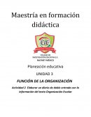 Actividad Diario de doble entrada