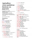 Este apéndice es una lista específica de mil palabras básicas. No es un vocabulario general.