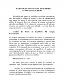 UN ENFOQUE PRACTICO AL ANALISIS DEL PUNTO DE EQUILIBRIO.