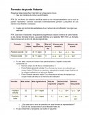 Formato de punto flotante.