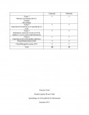 APRENDIZAJE EN LA SOCIEDAD DE LA INFORMACIÓN ﻿﻿