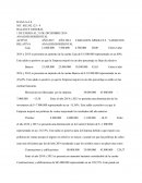 Análisis horizontal.BALANCE GENERAL