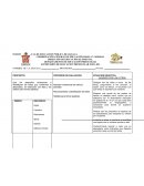 SUPERVISION DE EDUCACION PREESCOLAR ZONA 053