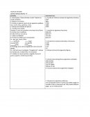 GUIAS DE ESTUDIO QUINTO GRADO GRUPO “A”