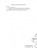 Algoritmo y Flujograma de determinación de obligaciones tributarias