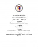 Análisis comparativo de la revolución industrial y la revolución francesa.