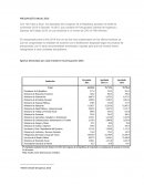 PRESUPUESTO ANUAL 2016