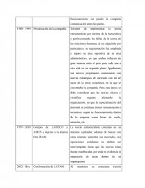 TEORIAS DE LAS ORGANIZACIONES I. Página 10