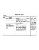 PLANIFICACIÓN MENSUAL PROFESIONAL