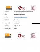 Motivar a los alumnos hacia los aprendizajes academicos