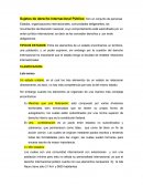 Sujetos de derecho internacional.