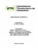 Administración de RRHH